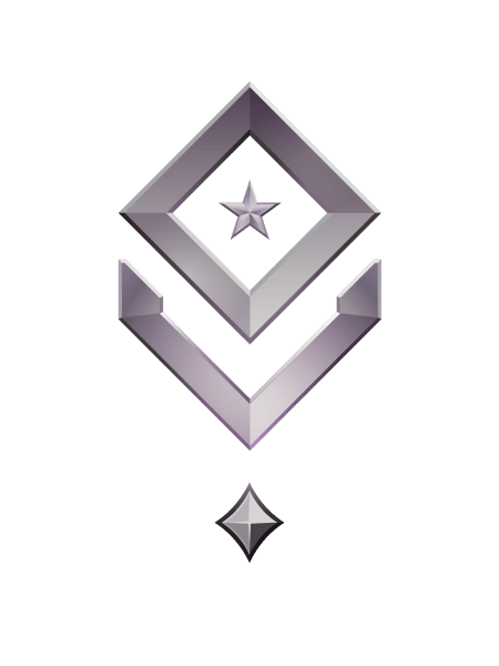 Symplicified Rank Image
